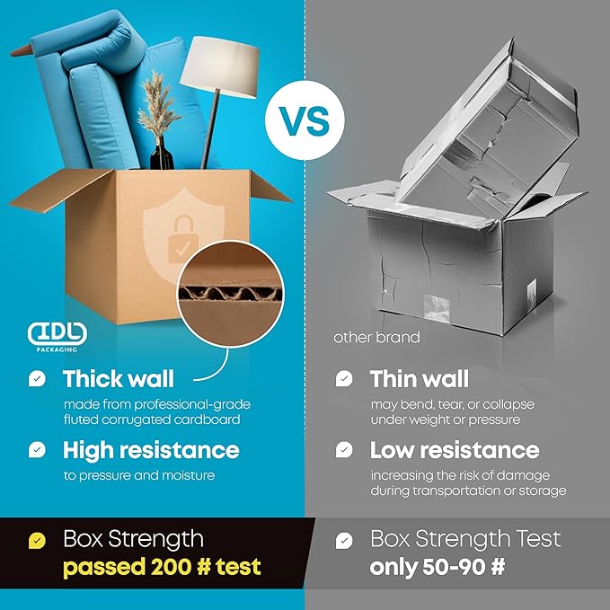 Long Moving & Shipping Boxes 24x8x8 inches (10-Pack) - Extra Strength 200 lb vs Regular - Corrugated Durable Cardboard Boxes - Long Cardboard Box - Packing and Moving Box by IDL Packaging