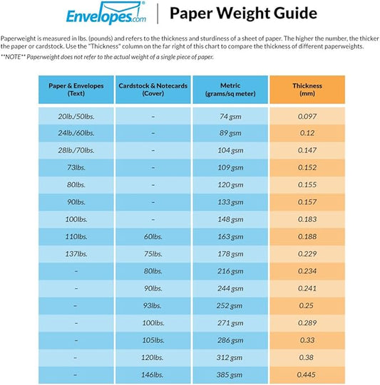 9 x 12 Presentation Folders in 100 lb. Seafoam with 2 Pockets, Holder for Standard 8 1/2 x 11 Paper, Professional Documents, Brochures, School Reports, 100 Pack (Blue)