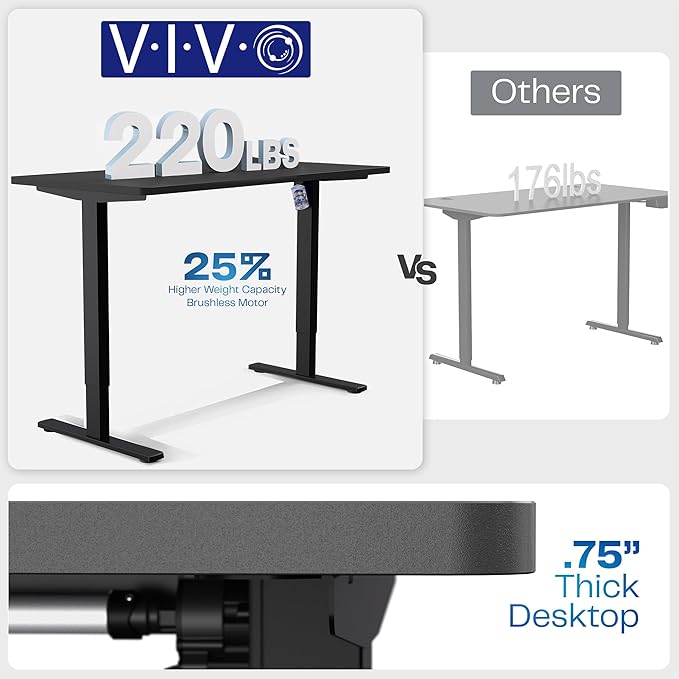 VIVO Electric Dry Erase 71 x 30 in Standing Desk, Memory Height Adjustment, 1B Series, Holds 220 lbs, Whiteboard Top Black Frame, DESK-KIT-1B7WE