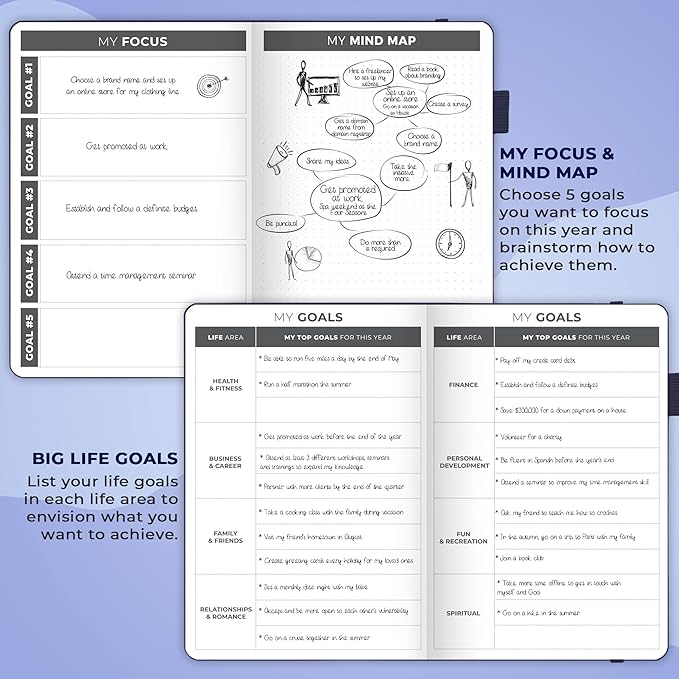 Clever Fox Planner (Dark Blue, A5)