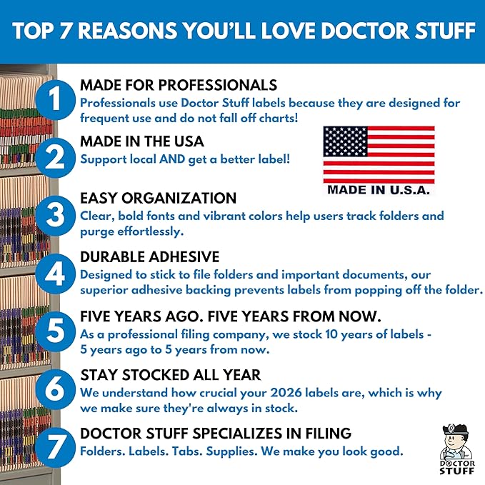 2026 Year Labels, Doctor Stuff 2026 Chart Stickers, Light Blue/White Color Coded, Reynolds & Reynolds Style, USA Made Year Stickers for End Tab File Folders, 500/Roll, 1 Roll, 3/4" x 1-1/2"