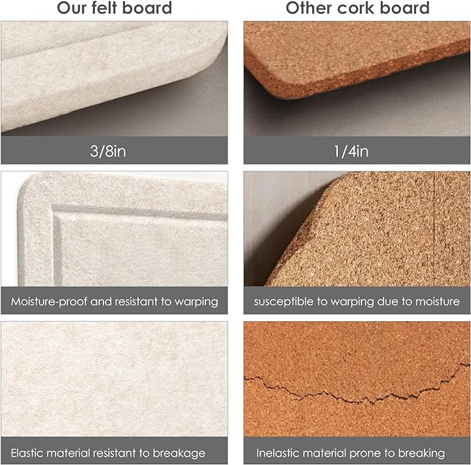 Bulletin Board, 36 x 24 inches Felt Board - Decorative Pin Board, Cork Board Alternative for Wall, 3' x 2' Foldable Self-Adhesive Vision Board Prayer Board with 20 Pushpins - Oatmeal