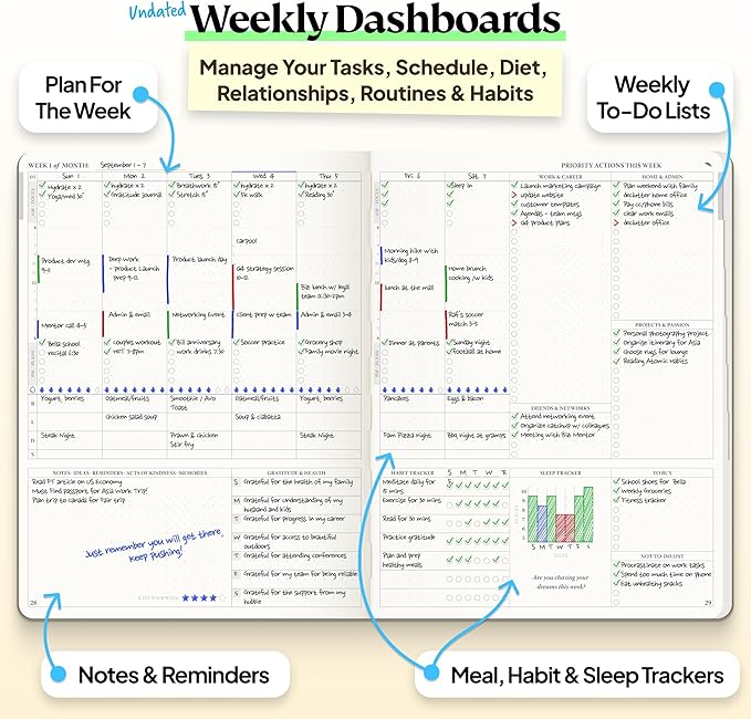 Roterunner Purpose Planner Notebook B5 7.5”x9.8” Undated 2026 Daily Weekly and Monthly Productivity Goal Setting Tool for Work Home ADHD Planner for Adults Self Care Journal