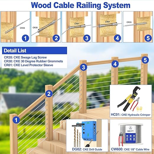[Patent Design] CKE 20 Pack 45 Degree Angle Beveled Protector Sleeves, Wood Post Protector for 1/8" Cable Railing, T316 Marine Grade Stainless Steel Cable Railing Hardware with a Free Drill Bit