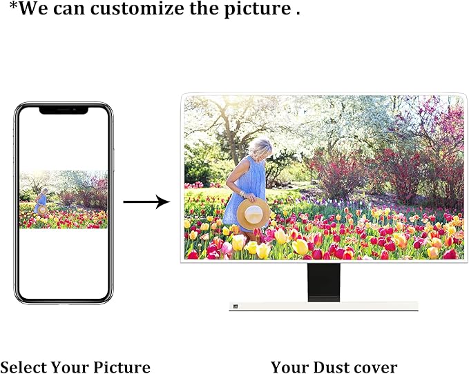 Baocicco Abstract Watercolor Waterproof TV Display Screen Cover 45, 46, 47, 48 Inch Cyan Marble Dip Dyeing Dust Proof TV Covers for Television Screen Anti-Static Dustproof Protective，Mint Green