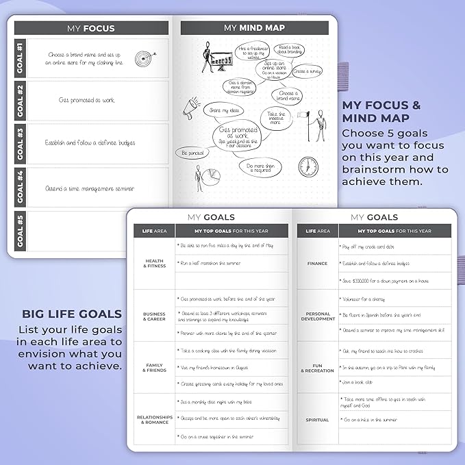 Clever Fox Planner (A5)