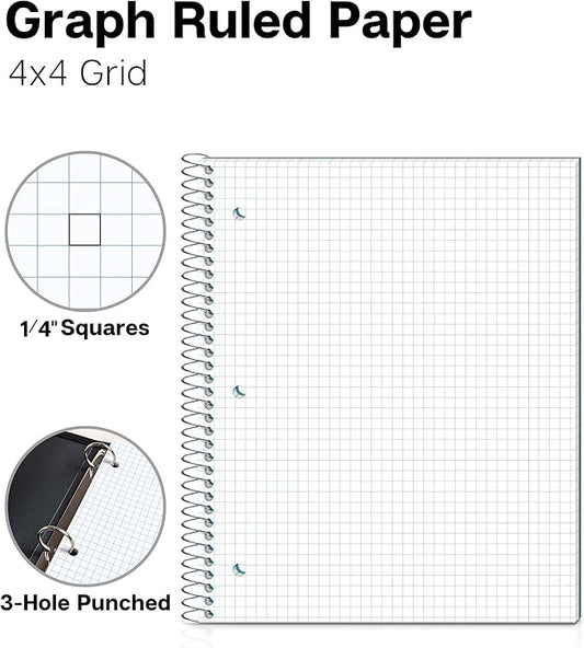 Dunwell Graph Paper Notebook 8.5 x 11 (Blue) Plastic Cover, 100 Sheets (200 Pages), 4x4 Squares, 1 Subject Graph Paper Spiral Notebook, 1/4" Grid, Pocket Divider, Easy Tear-Off, 3-Hole Punched