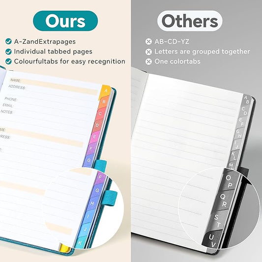 Address Book with Colorful Alphabetical Tabs (8.4" x 5.7") – Hardcover Contact Organizer for Website Passwords, Telephone, Software Licenses, and Important Information – Black