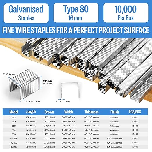 meite 21 Gauge Upholstery Staples, 1/2-Inch Crown with 5/8-Inch Length Galvanized Heavy Duty Staples for Staple Guns MT8016, MT8016S, and MT8016SLN (10,000 Counts)