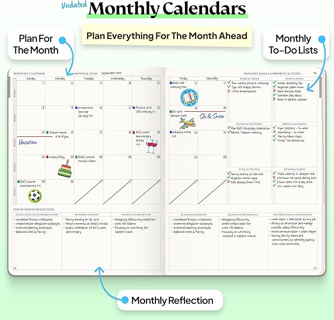 Roterunner Purpose Planner Notebook B5 7.5”x9.8” Undated 2026 Daily Weekly and Monthly Productivity Goal Setting Tool for Work Home ADHD Planner for Adults Self Care Journal