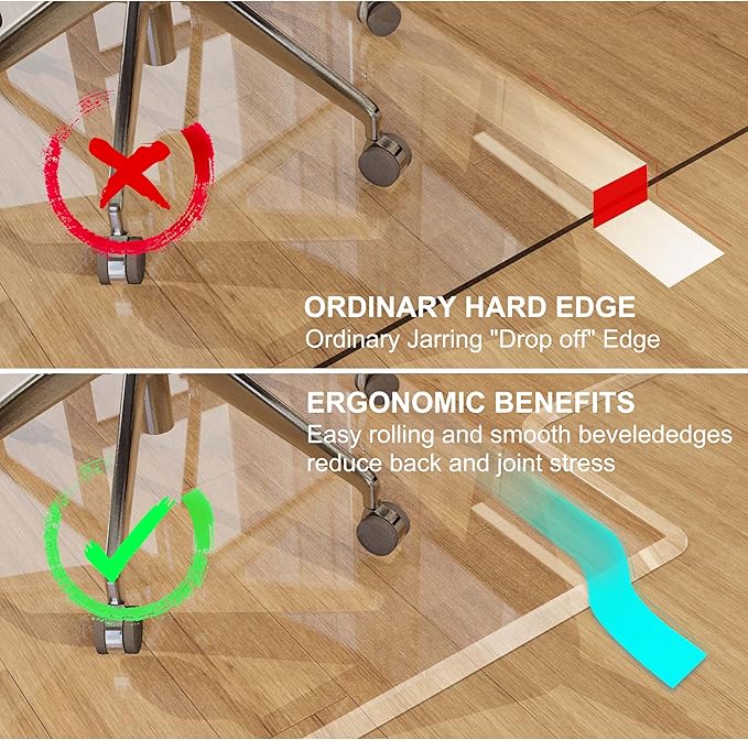 MESAILUP Beveled Edge Irregular Office Chair Mat with Lip for Carpet or Hardwood Floor Crystal Clear 47" x 53" for a Smooth Glide and Easy Roll On/Off, Heavy Duty and Non-Slip Floor Chair Mat with Lip